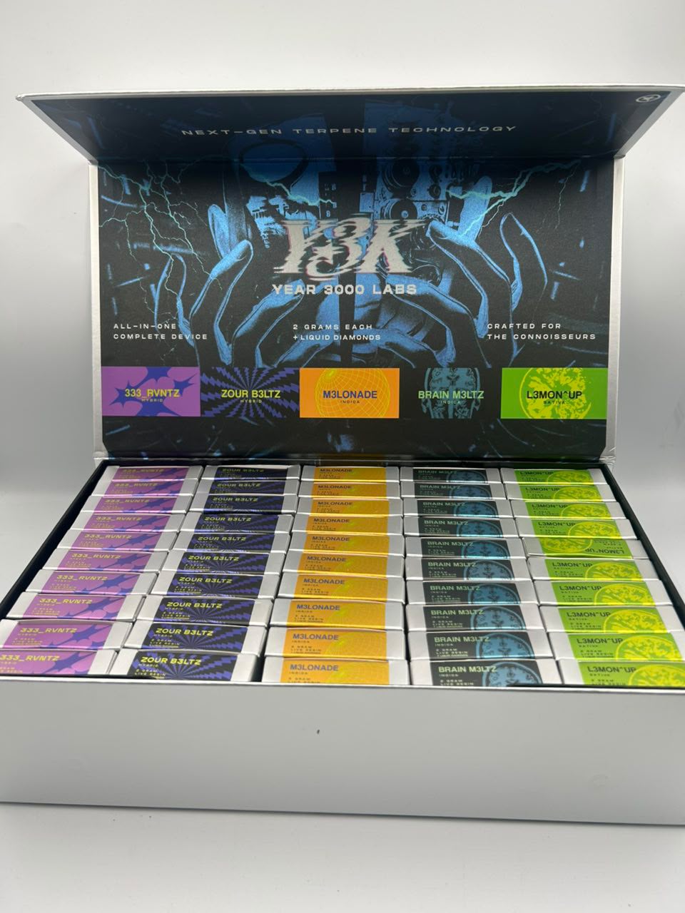 Y3K Disposable